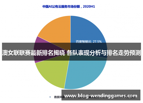 澳女联联赛最新排名揭晓 各队表现分析与排名走势预测