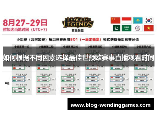 如何根据不同因素选择最佳世预欧赛事直播观看时间