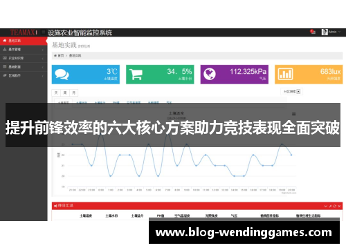 提升前锋效率的六大核心方案助力竞技表现全面突破