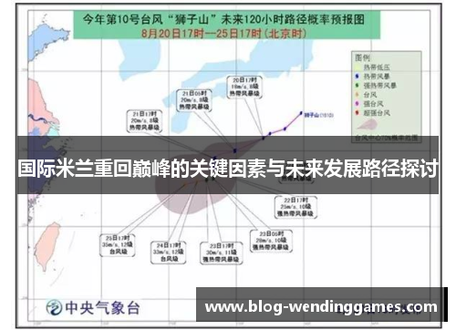 国际米兰重回巅峰的关键因素与未来发展路径探讨