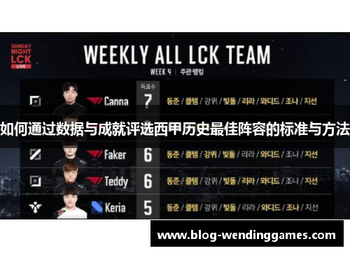 如何通过数据与成就评选西甲历史最佳阵容的标准与方法