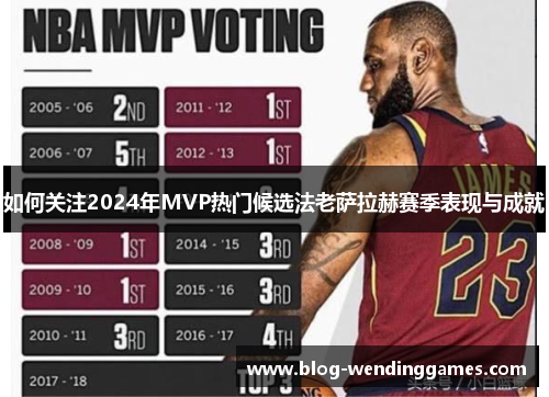 如何关注2024年MVP热门候选法老萨拉赫赛季表现与成就