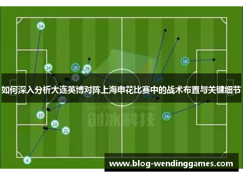 如何深入分析大连英博对阵上海申花比赛中的战术布置与关键细节