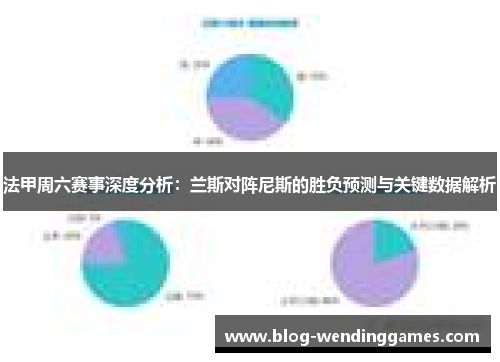 法甲周六赛事深度分析：兰斯对阵尼斯的胜负预测与关键数据解析