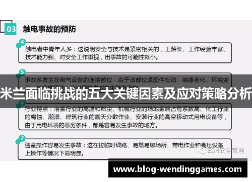 米兰面临挑战的五大关键因素及应对策略分析