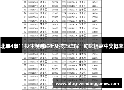 北单4串11投注规则解析及技巧详解，助您提高中奖概率