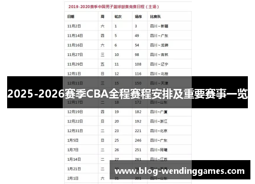2025-2026赛季CBA全程赛程安排及重要赛事一览