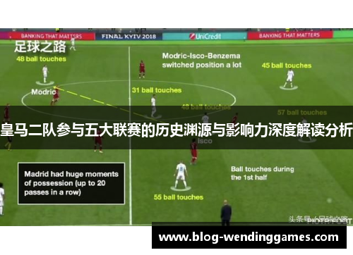 皇马二队参与五大联赛的历史渊源与影响力深度解读分析