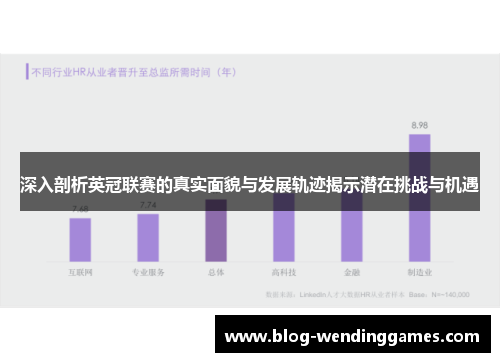 深入剖析英冠联赛的真实面貌与发展轨迹揭示潜在挑战与机遇