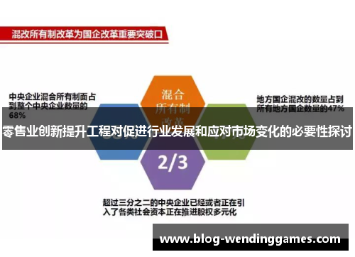 零售业创新提升工程对促进行业发展和应对市场变化的必要性探讨