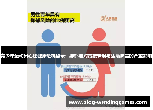 青少年运动员心理健康危机警示：抑郁症对竞技表现与生活质量的严重影响