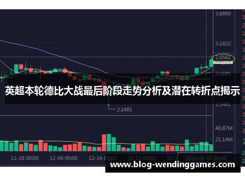 英超本轮德比大战最后阶段走势分析及潜在转折点揭示